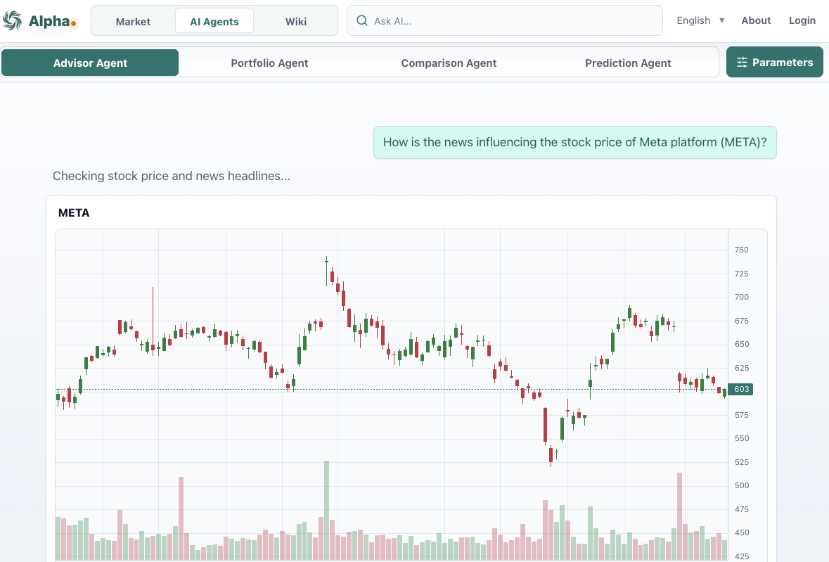 Alpha dashboard preview