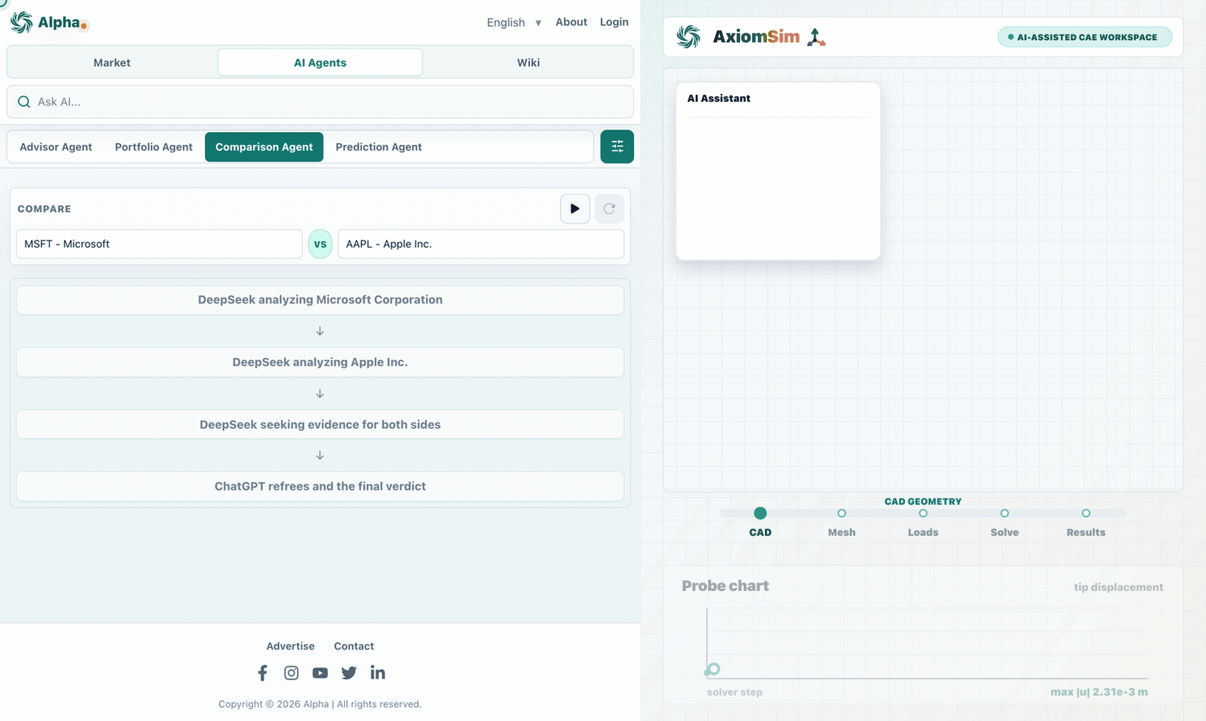 Market Fractals product interface montage